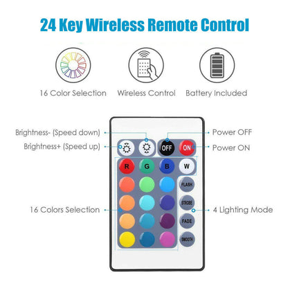 USB LED Strip Lights