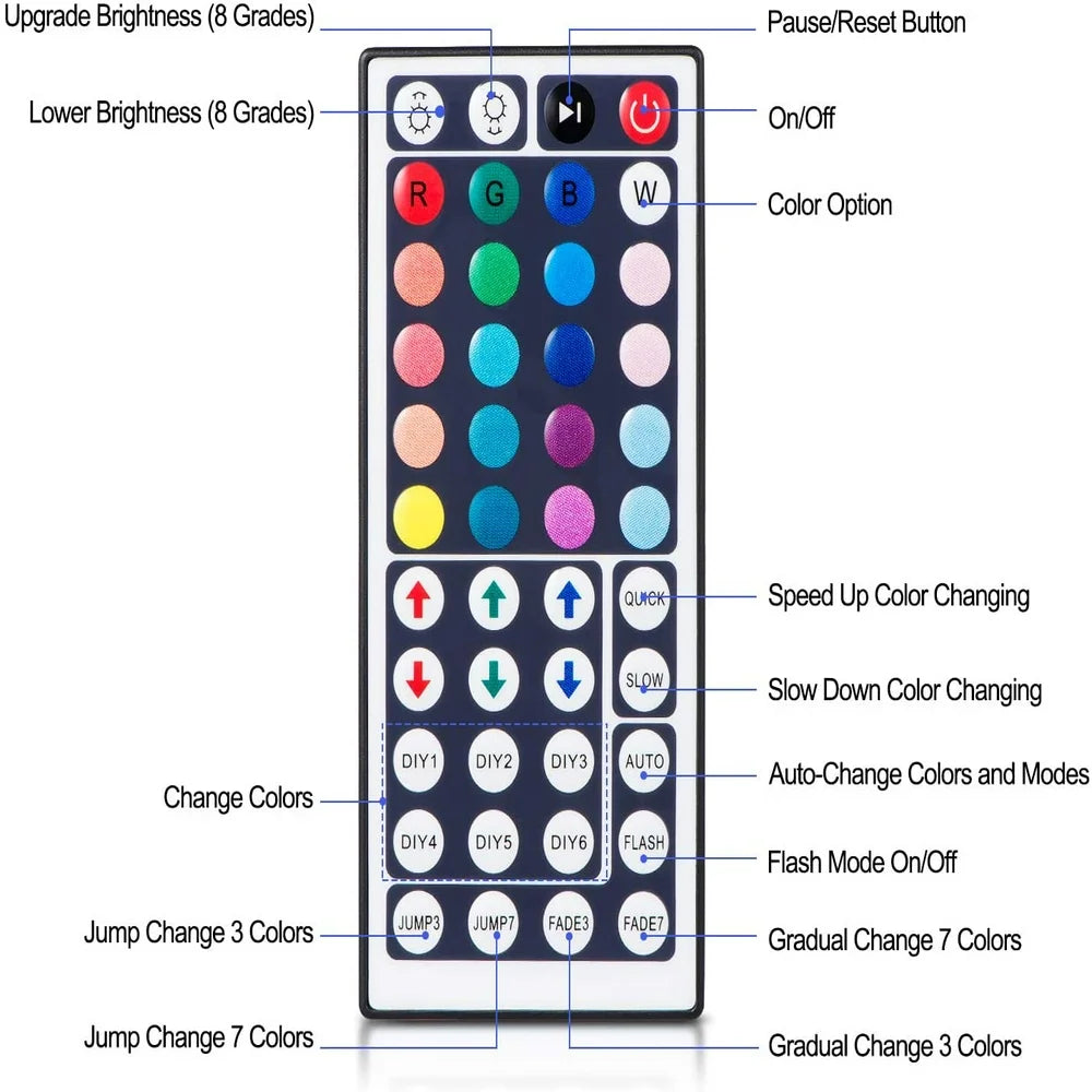 LED Tape Strip Lights