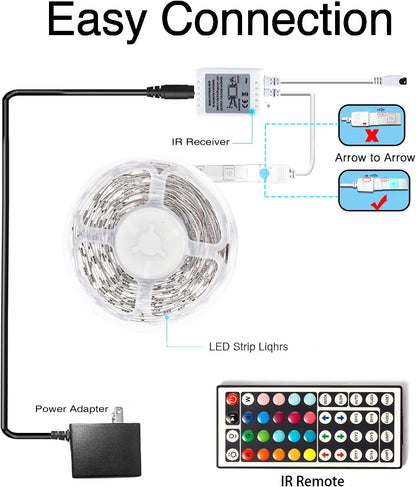 Led Lights for Room Decor